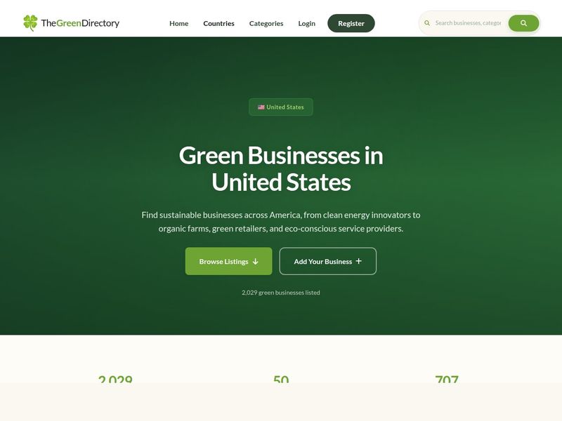 United States country page with Browse Listings and Add Your Business buttons